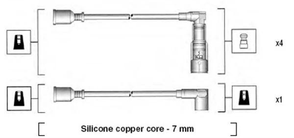 Ignition Cable Kit